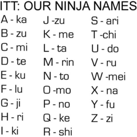 WHAT'S YOUR NINJA NAME?